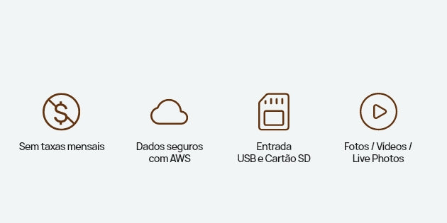 Nuvem Grátis e Ilimitada