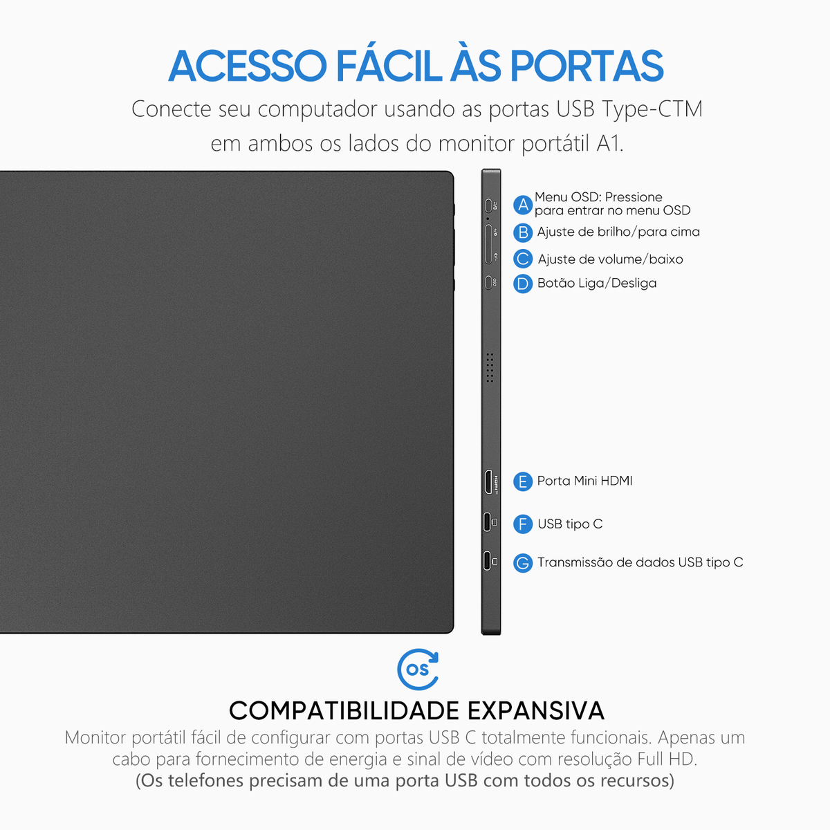 Arzopa A1 Monitor Portátil Trabalho | 15.6” FHD, 1080P, IPS, 60Hz, Mini - HDMI/USB - C - ARZOPA/BR