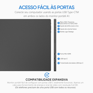 Arzopa A1 Monitor Portátil Trabalho | 15.6” FHD, 1080P, IPS, 60Hz, Mini - HDMI/USB - C - ARZOPA/BR