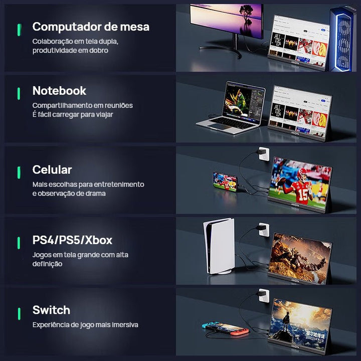 Arzopa Z1FC 144hz Monitor Portátil Gamer - 16,1 polegadas 100%sRGB IPS FHD - ARZOPA/BR
