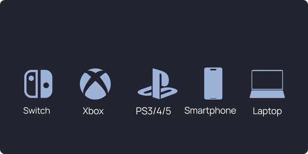 Compatível com Vários Dispositivos